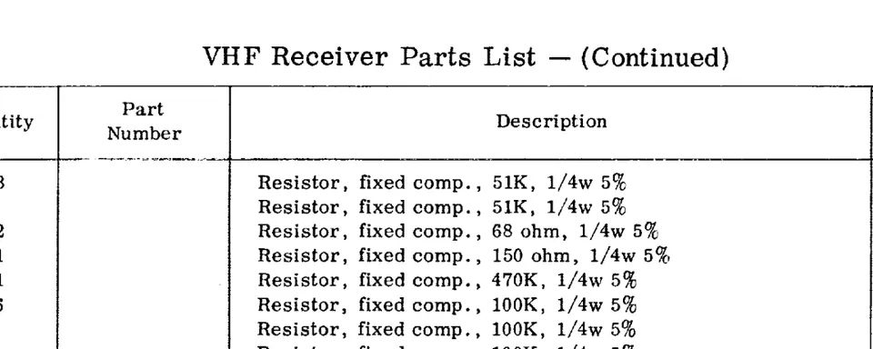 Table page: the window around the region the reader read